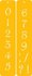 Contemporary Numbers Designer Stencil